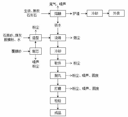 湖南花石陶瓷玻璃機械有限公司,湘潭玻璃機械,湘潭陶瓷機械,湘潭玻璃深加工機械